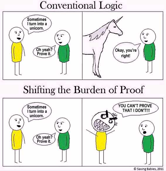 Burden of Proof