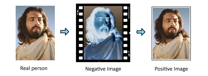 Shroud