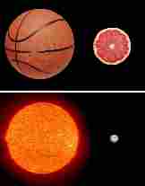 Sun-Jupiter