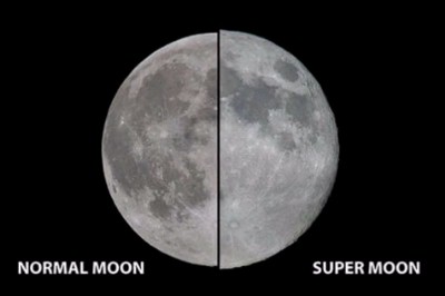 Supermoon
